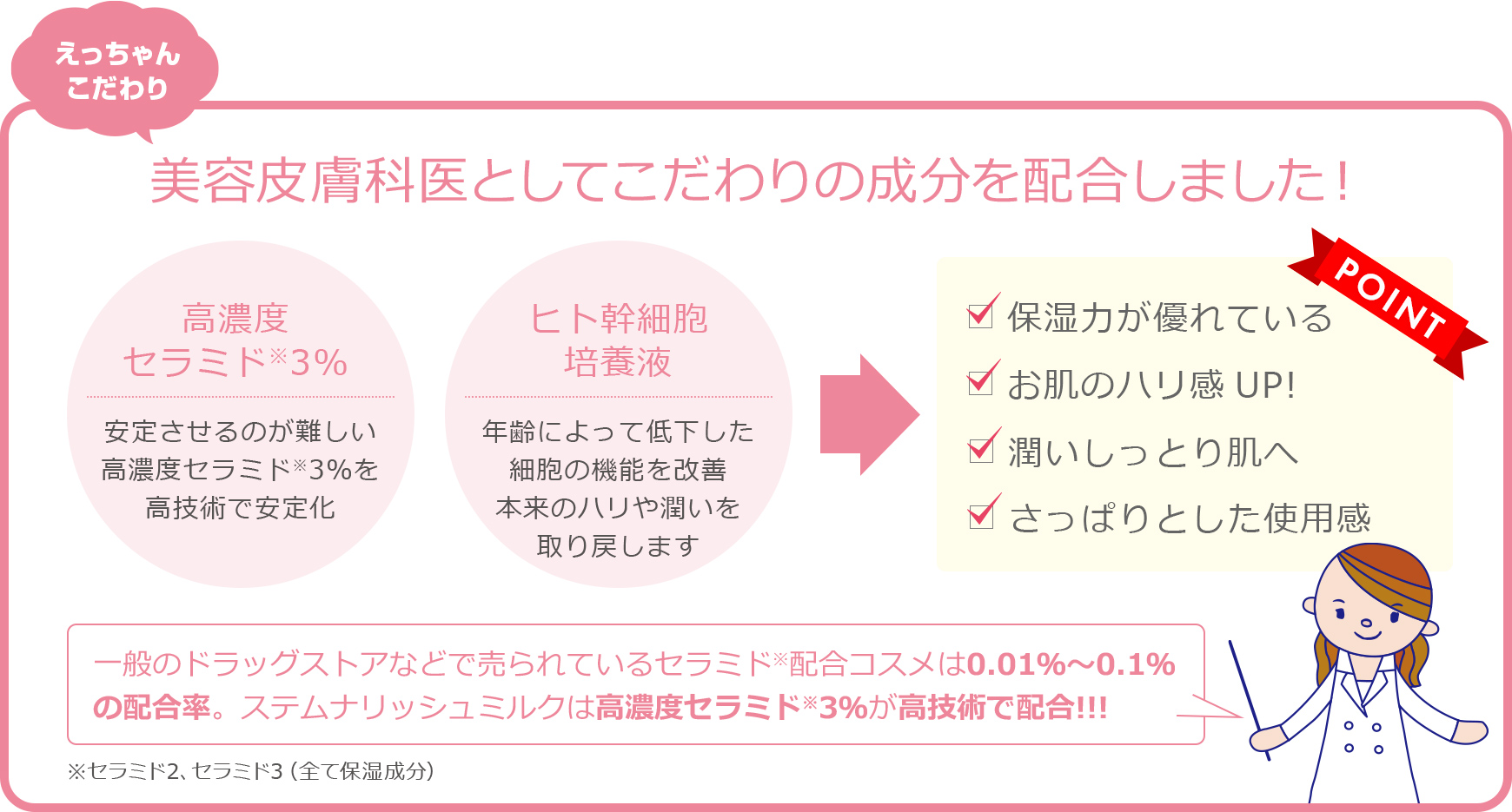 ステムナリッシュミルク ｜ ドクターズコスメ高須英津子開発スキンケア